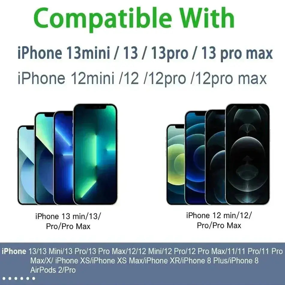 Fast Charger Original Magnetic Wireless Charging Device For iPhone 16 15 14 13 12 Pro Max Mini USB C 8 Plus XR X XS MAX Airpods Shoporiz