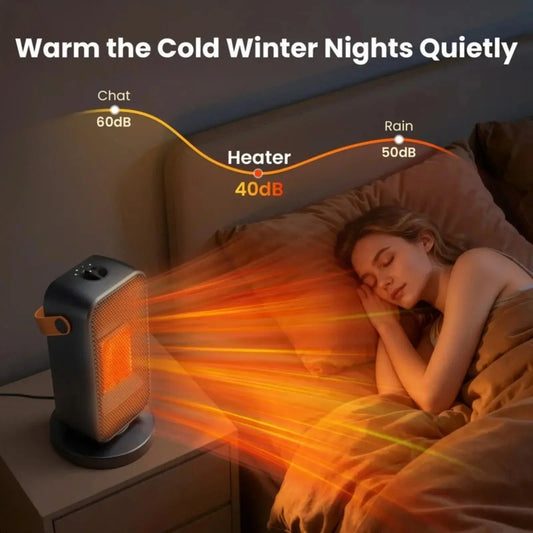 Quiet Portable Electric Space Heater for Indoor Use - Safe And Efficient Thermal Comfort