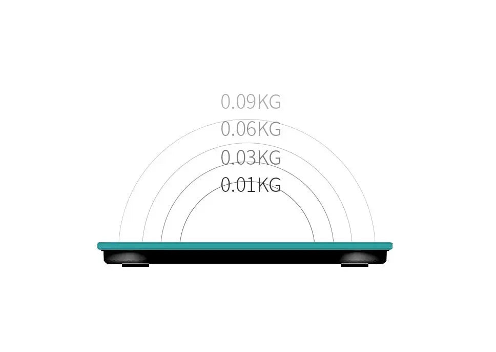 Body Fat Scale 180kg Bluetooth Smart BMI Digital Bathroom Wireless Weight Scales Shoporiz