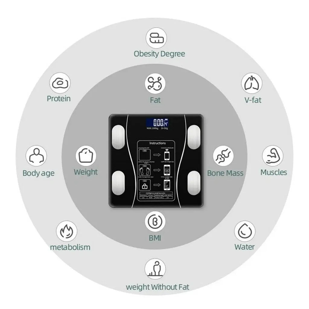 Body Fat Scale 180kg Bluetooth Smart BMI Digital Bathroom Wireless Weight Scales Shoporiz