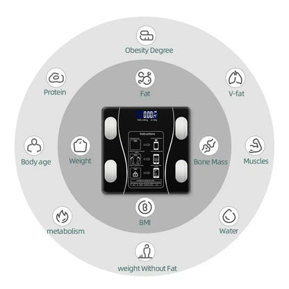Body Fat Scale 180kg Bluetooth Smart BMI Digital Bathroom Wireless Weight Scales Shoporiz