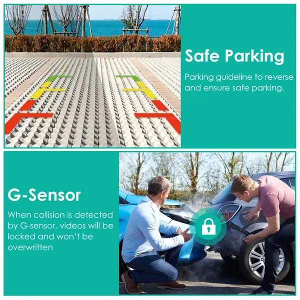 2K Car DVR 3 Channel Dash Cam Camcorder Camera Recorder With 140 Angle GPS WiFi Night Vision G-sensor Loop Recording Parking Monitor Shoporiz