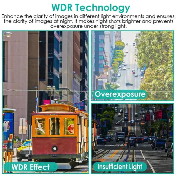 2K Car DVR 3 Channel Dash Cam Camcorder Camera Recorder With 140 Angle GPS WiFi Night Vision G-sensor Loop Recording Parking Monitor Shoporiz