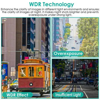 2K Car DVR 3 Channel Dash Cam Camcorder Camera Recorder With 140 Angle GPS WiFi Night Vision G-sensor Loop Recording Parking Monitor Shoporiz