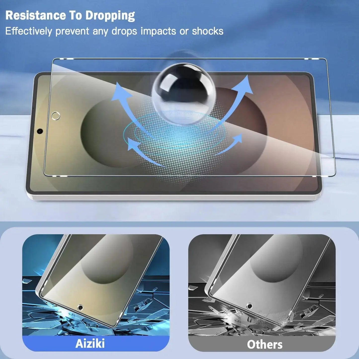 4PCS Screen Protector For Samsung Galaxy S24 S25 Ultra S23 S22 S21 Plus Tempered Glass Fingerprint Unlock Screen Protective Film