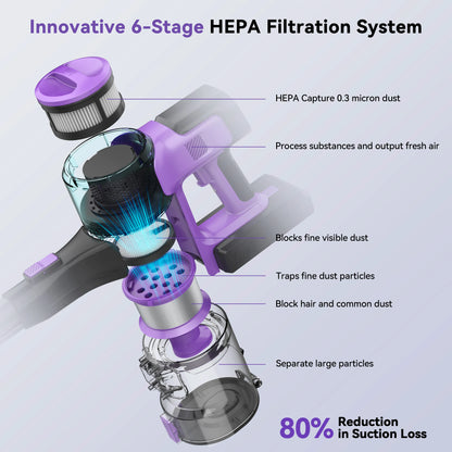 INSE S10 Cordless Vacuum Cleaner, 6-in-1 Stick Vacuum with 45Kpa Powerful Suction, Max 50 Min Runtime Rechargeable Battery