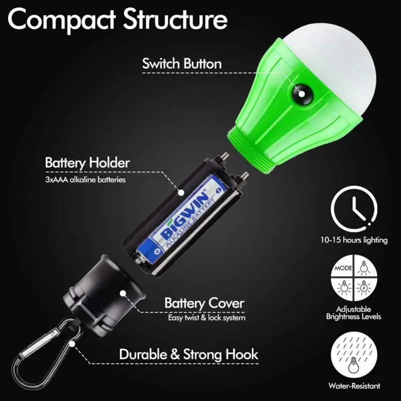 Portable Camping Light Mini LED Bulb Emergency Lamp 3 Lighting Modes Outdoor Night Work Lights Tent Hanging Lamp with Hooks My Store