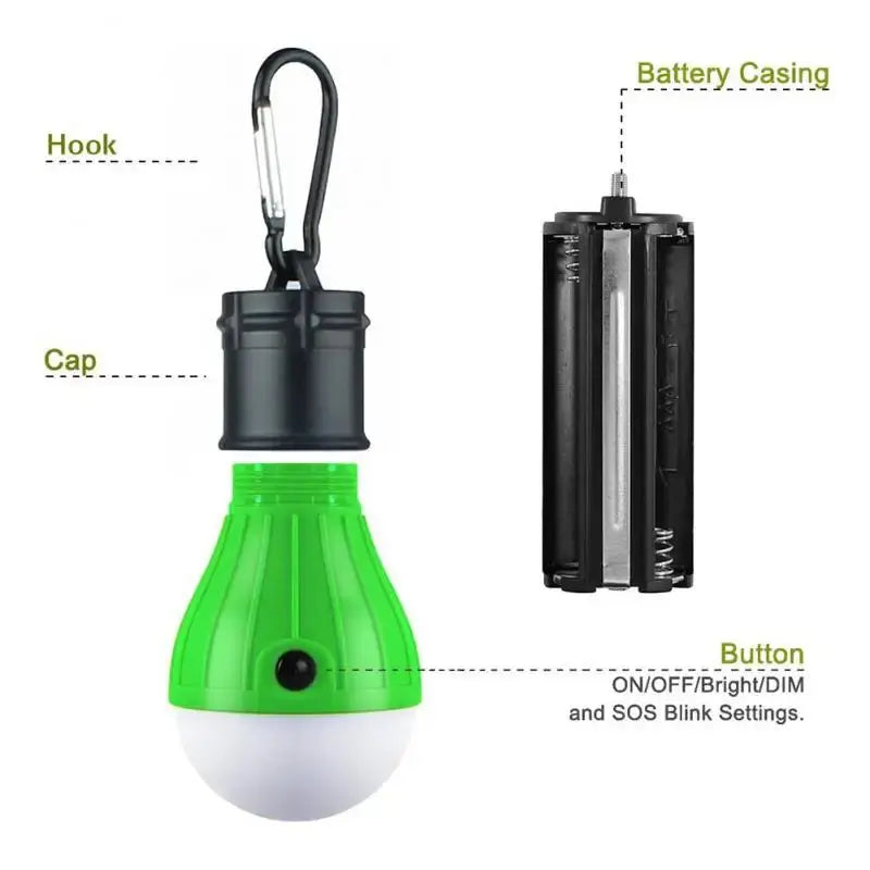 Portable Camping Light Mini LED Bulb Emergency Lamp 3 Lighting Modes Outdoor Night Work Lights Tent Hanging Lamp with Hooks My Store