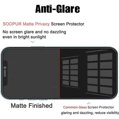 1-5PCS Anti-Spy Glass for iPhone 15 14 13 12 11 16 17 Pro Max Mini X XS XR 7 8 6 Plus Privacy Screen Protector For iPhone 17