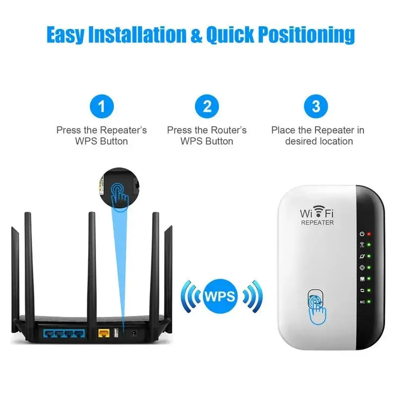 300Mbps WIFI Repeater Remote Wi-Fi Amplifier 802.11N WiFi Signal Booster Network Amplifier For Home/Office Wireless Repeater Shoporiz