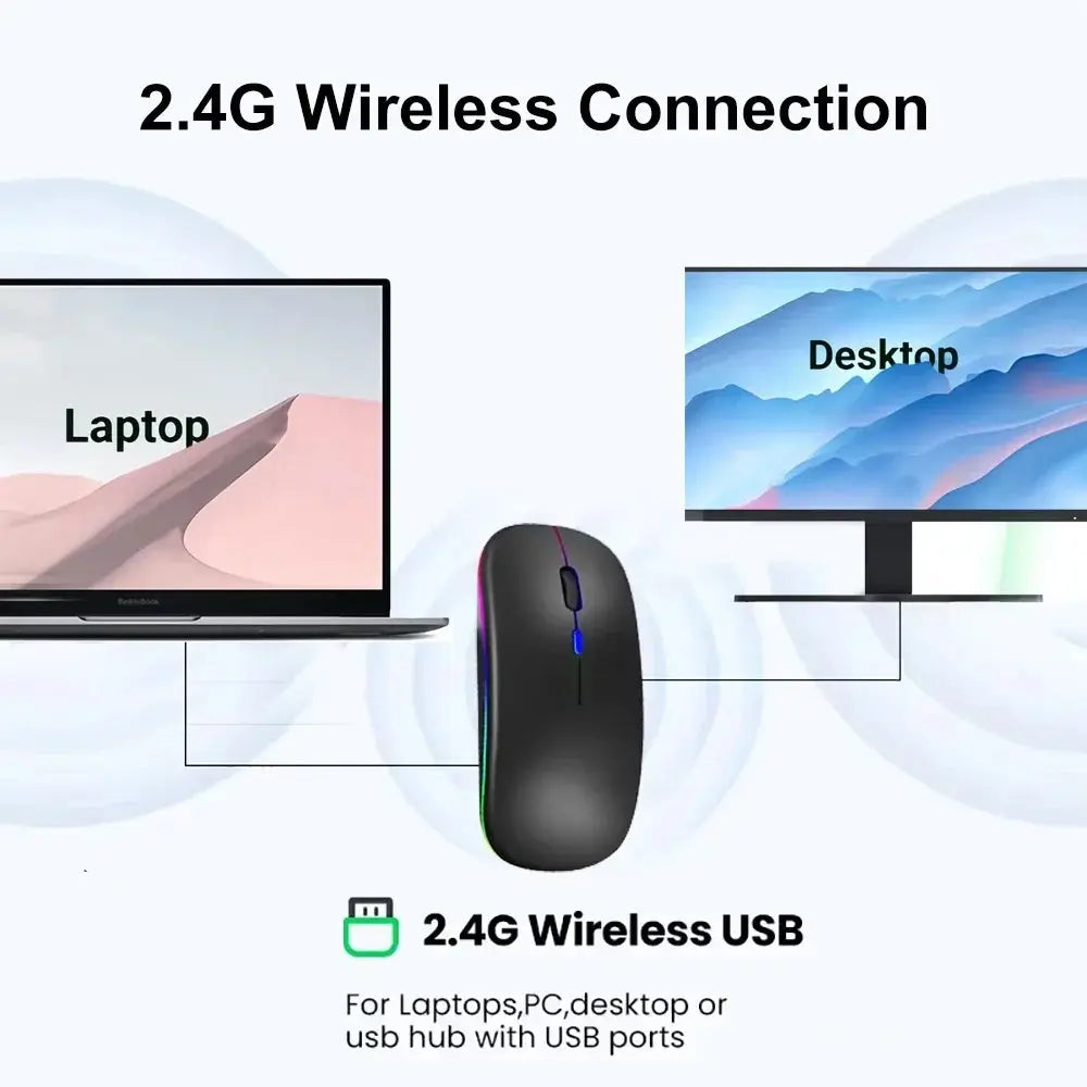 2.4G Wireless Mouse RGB Colorful Mouse Rechargeable Mouse Silent Mouse USB Gaming Mouse Mice 1600DPI for PC Laptop Macbook Pro My Store