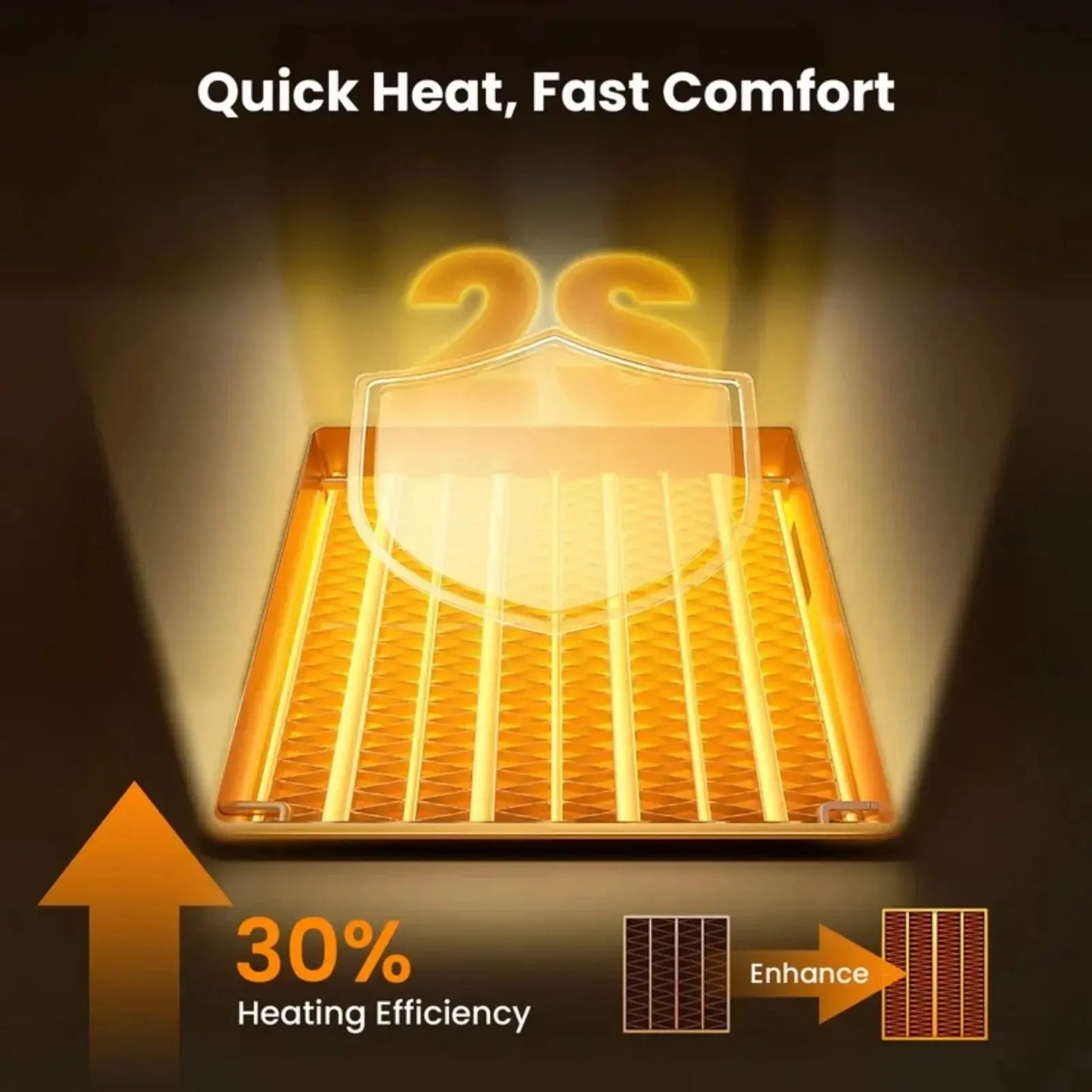 Quiet Portable Electric Space Heater for Indoor Use - Safe And Efficient Thermal Comfort