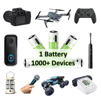 Pro 1.5V AAA 6800mAh Rechargeable Battery, Type-C Fast Charging Li-ion Batteries, 2000 Cycles LED Indicator with Cable