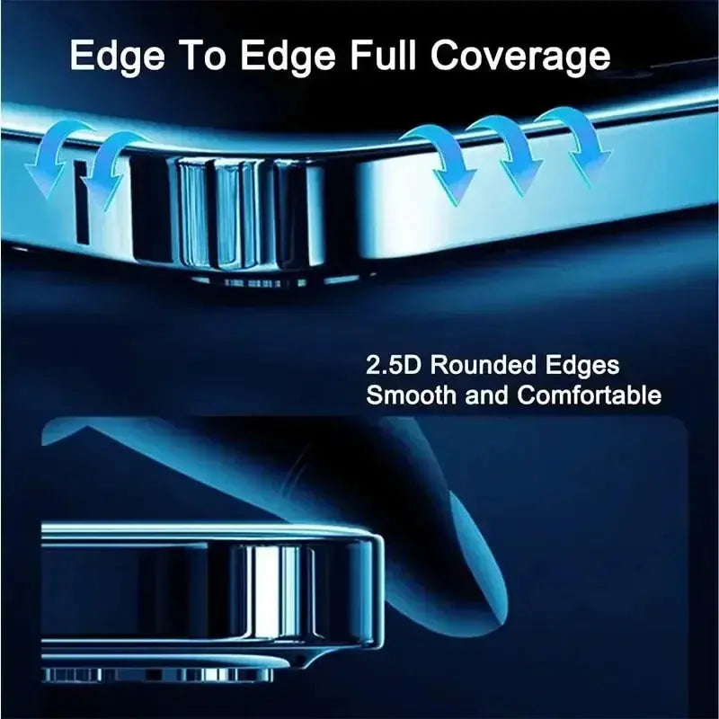 1-5PCS Anti-Spy Glass for iPhone 15 14 13 12 11 16 17 Pro Max Mini X XS XR 7 8 6 Plus Privacy Screen Protector For iPhone 17