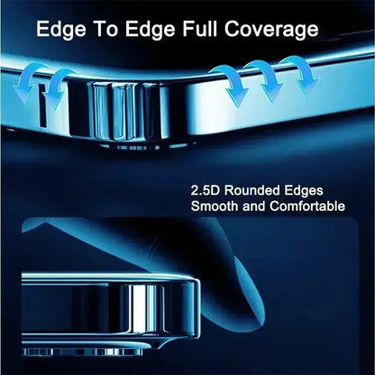 1-5PCS Anti-Spy Glass for iPhone 15 14 13 12 11 16 17 Pro Max Mini X XS XR 7 8 6 Plus Privacy Screen Protector For iPhone 17