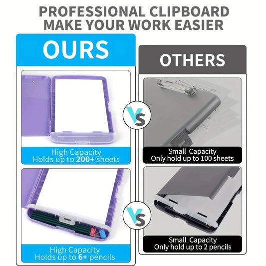 High Capacity Clipboards with Pen Holder, Easily Organize and Store Your Documents
