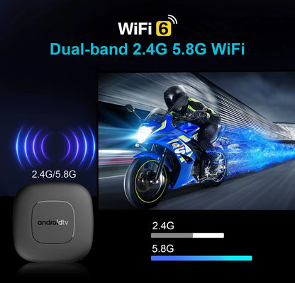 Mortal T1 4K Smart Streaming Media Player Android 14 2.4G&5G Wifi Dual-Band Voice Assistant BT5.0 Allwinner H313 TV Box Shoporiz