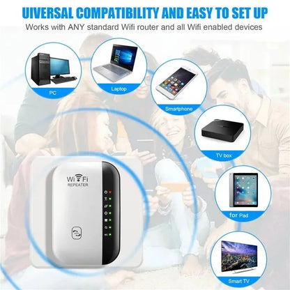 300Mbps WIFI Repeater Remote Wi-Fi Amplifier 802.11N WiFi Signal Booster Network Amplifier For Home/Office Wireless Repeater Shoporiz