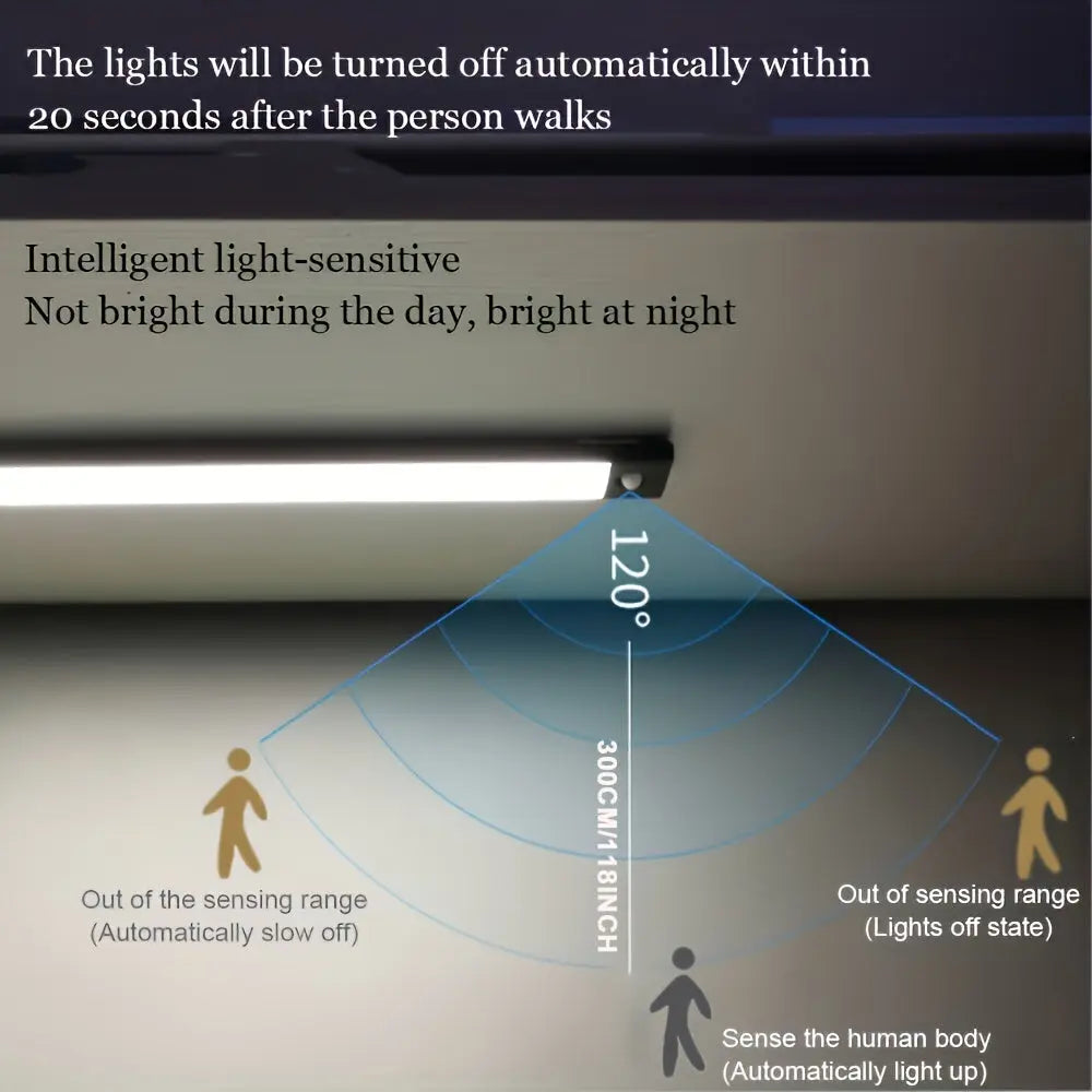 Ultra thin LED intelligent night light motion sensor USB rechargeable cabinet light suitable for lighting under cabinets wardrobes bedrooms kitchens Shoporiz