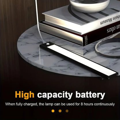 Ultra thin LED intelligent night light motion sensor USB rechargeable cabinet light suitable for lighting under cabinets wardrobes bedrooms kitchens Shoporiz